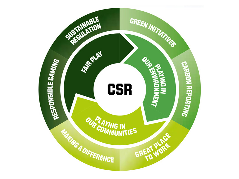 短信网页在线轰炸